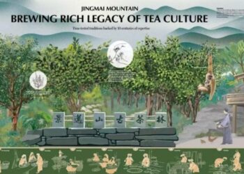 Jingmai Mountain Eight-Party Version: Telling the World the Story of Chinese Modernization Pu’er Practice