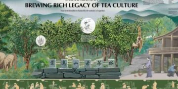 Jingmai Mountain Eight-Party Version: Telling the World the Story of Chinese Modernization Pu’er Practice