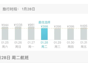 New Year’s Eve air tickets may be “missed”, but flying from Hangzhou to Tianjin and Shenzhen is still “fragmentally priced”