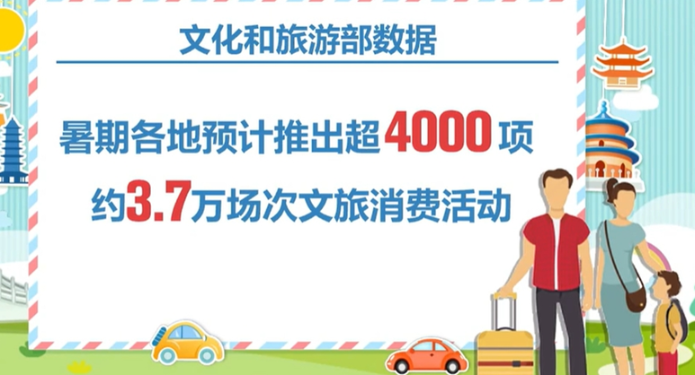 Over 4,000 items and 37,000 events… “Numbers” say this summer’s “high-burning” cultural and tourism market