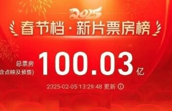 Break 10 billion! The total box office of new films in the 2025 Spring Festival hits another high