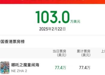 “Nezha 2” became popular, and foreign movie fans were crazy about calling! – China Daily Network