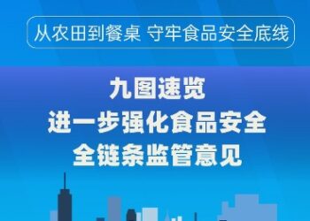 21 measures from farmland to dining table to keep the bottom line of food safety