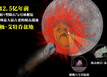 A major breakthrough! Lunar soil research determines that the moon’s oldest impact remains were formed 4.25 billion years ago