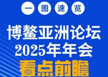 A quick look at the highlights of the Boao Forum for Asia 2025 Annual Meeting
