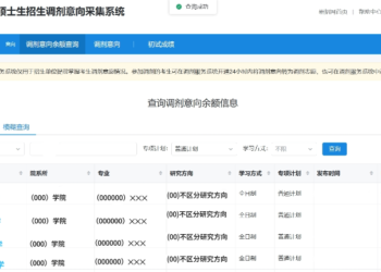Master’s Admissions “Adjustment Intention Collection System” is launched today to teach you how to operate
