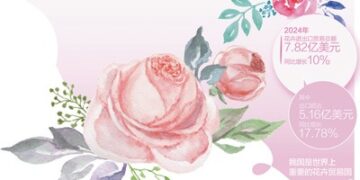 The annual output value of my country’s seedlings and flower enterprises exceeds 520 billion yuan