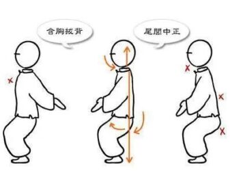 This movement is not necessary to move, it is super simple. It can improve your body shape and relieve stress in 10 minutes a day!