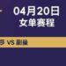 2025 ITTF singles World Cup final schedule announced Sun Yingsha will play against Kuai Man