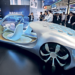 Industries shape the future